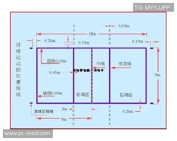 深圳排球队区域防守分析:优劣势及改进建议探讨
